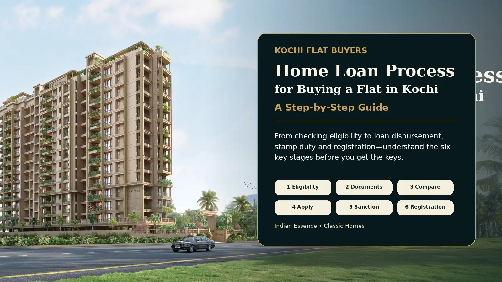 Home loan process for buying a flat in Kochi, featuring an Indian Essence apartment by Classic Homes